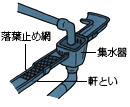 J̍\